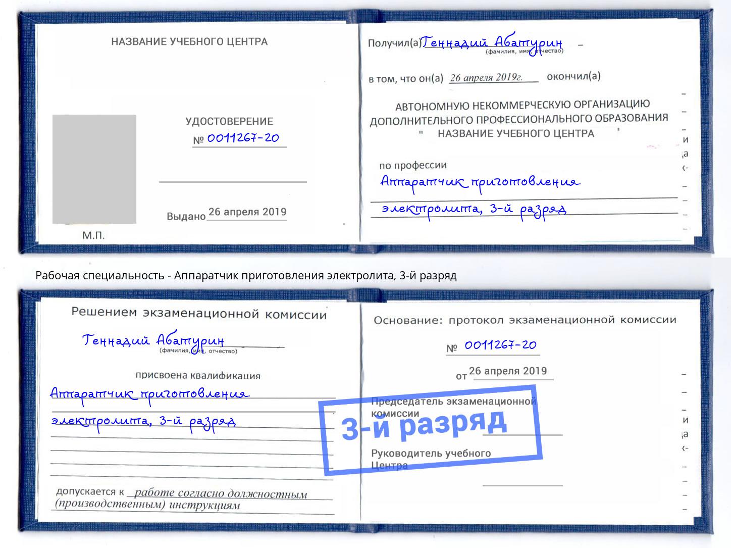 корочка 3-й разряд Аппаратчик приготовления электролита Боровичи