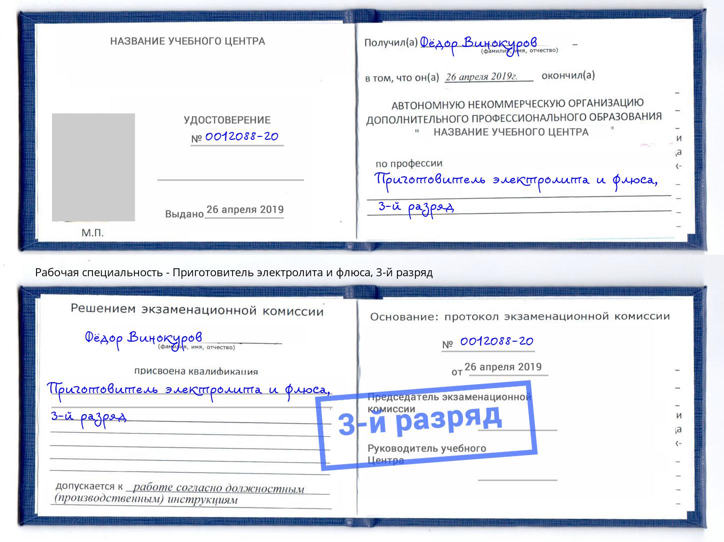 корочка 3-й разряд Приготовитель электролита и флюса Боровичи